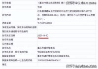 巴南区网站建设方案公示_(巴南26个项目签约金额218亿元)