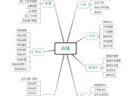 包含全椒应急演练网站建设方案的词条